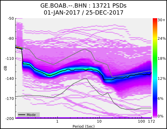 _images/GE.BOAB.--.BHN.ALL.png