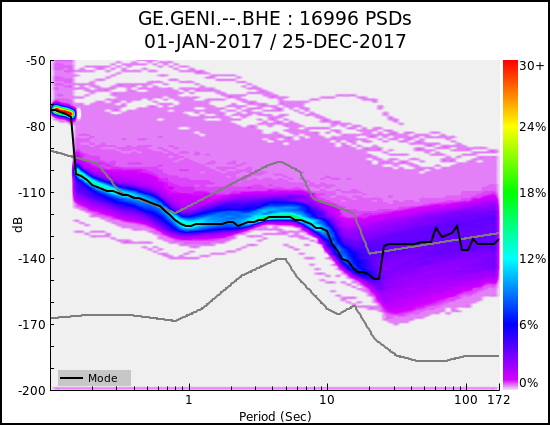 _images/GE.GENI.--.BHE.ALL.png
