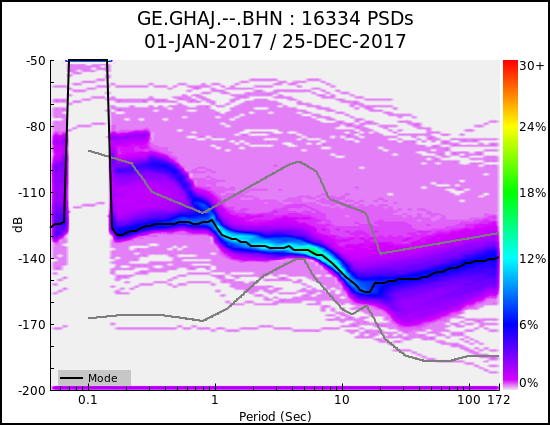 _images/GE.GHAJ.--.BHN.ALL.png