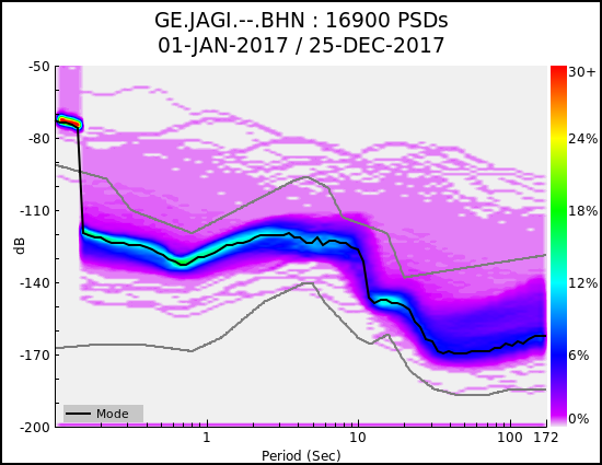 _images/GE.JAGI.--.BHN.ALL.png