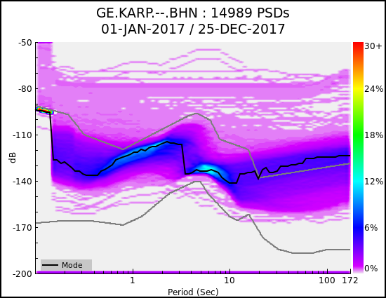 _images/GE.KARP.--.BHN.ALL.png