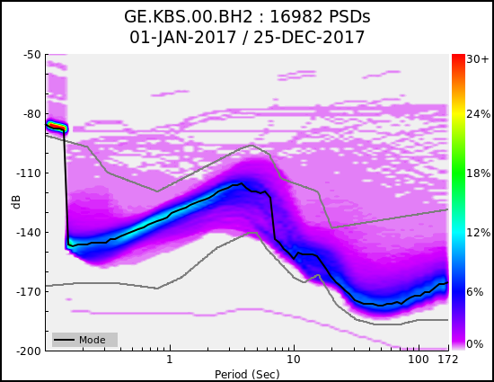 _images/GE.KBS.00.BH2.ALL.png