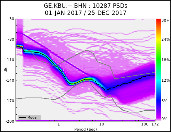 _images/GE.KBU.--.BHN.ALL.png