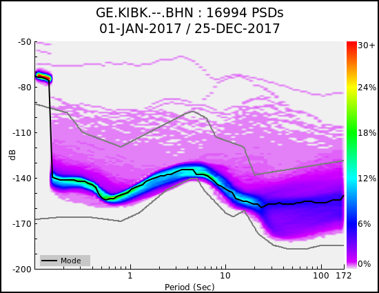_images/GE.KIBK.--.BHN.ALL.png