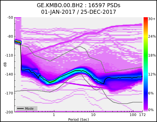 _images/GE.KMBO.00.BH2.ALL.png