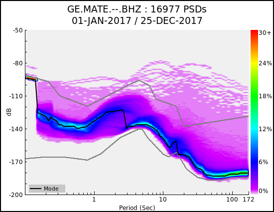 _images/GE.MATE.--.BHZ.ALL.png