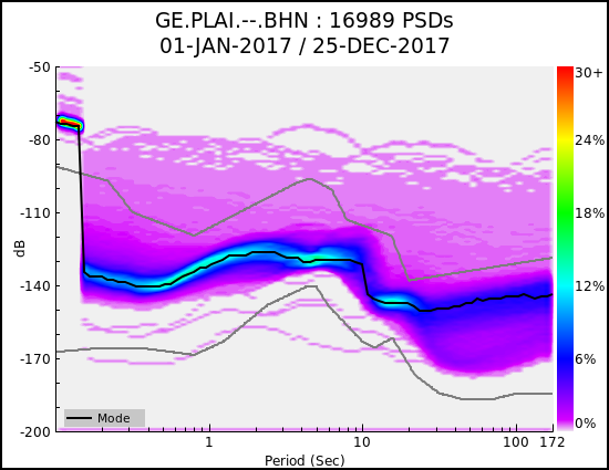 _images/GE.PLAI.--.BHN.ALL.png