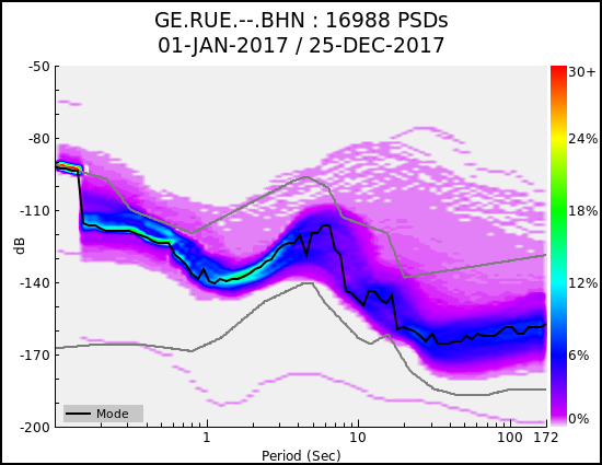 _images/GE.RUE.--.BHN.ALL.png