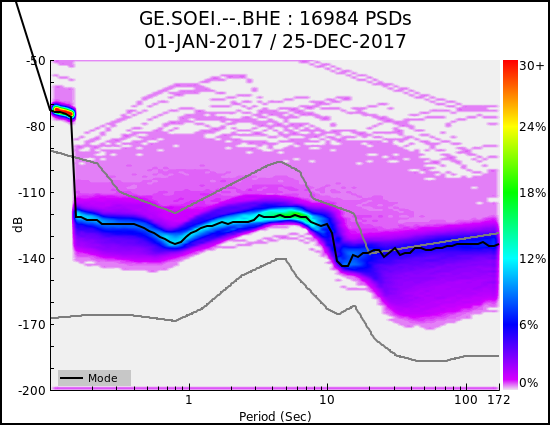_images/GE.SOEI.--.BHE.ALL.png