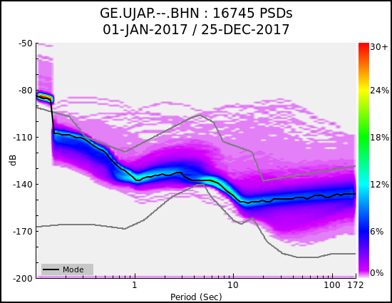 _images/GE.UJAP.--.BHN.ALL.png