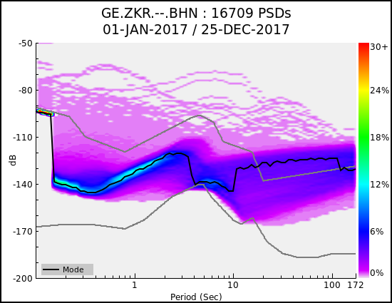 _images/GE.ZKR.--.BHN.ALL.png