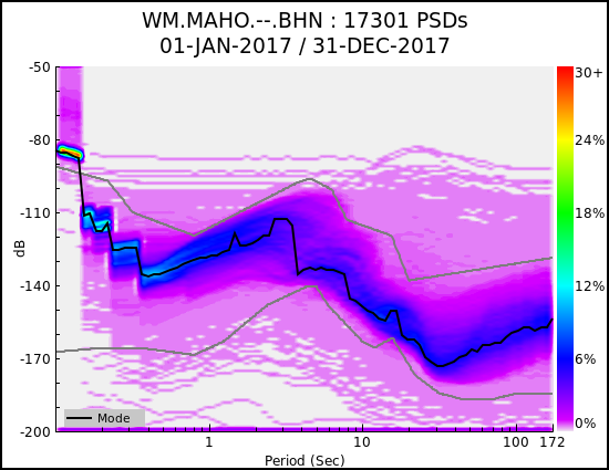 _images/WM.MAHO.--.BHN.ALL.png